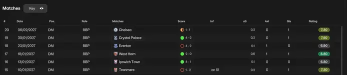 1.4 davies form.webp