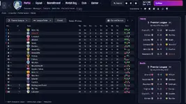 Football Manager 26 24_02_2026 10_54_06.webp