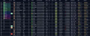 8 - squad overview.webp