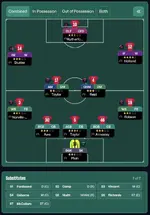 9 - formation change.webp