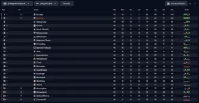 3 - final table.webp
