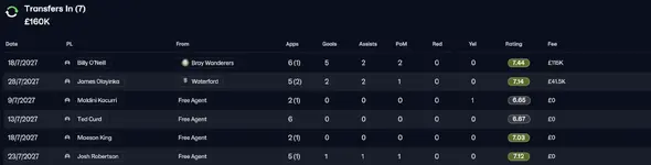 3 - transfers in 1.webp