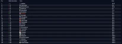 8 - media prediction.webp