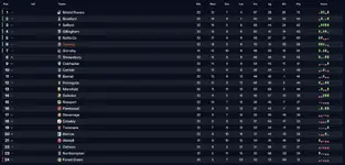 4 - league table.webp