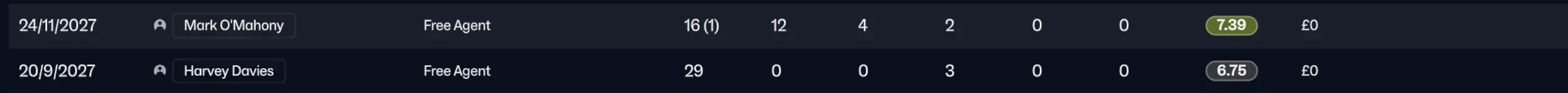 7 - transfers in 2.webp