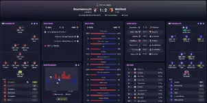 7.8 bournemouth.webp