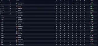 3 - final table.webp