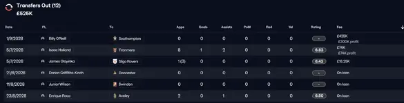 1 - transfers out.webp