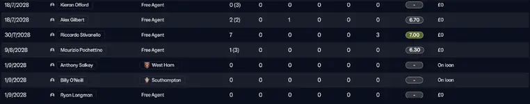 4 - transfers in 2.webp