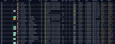 6 - squad overview.webp