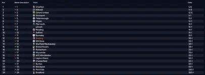 9 - media expectation.webp