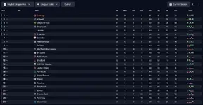 4 - league table.webp