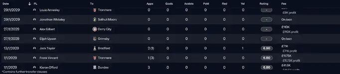 7 - transfers out.webp