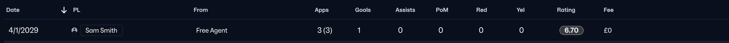 8 - transfers in.webp