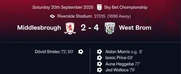 2. Middlesbrough.webp