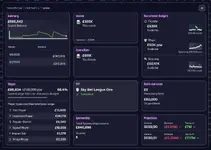 8- finances now.webp