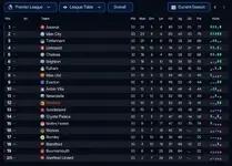 1.12 league.webp