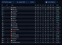 3.1 league.webp