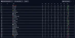 4- league table.webp