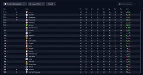 Ipswich league.webp
