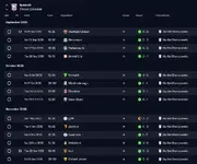 Ipswich results.webp