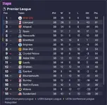 Man City.webp