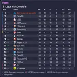 Marseille Table.webp