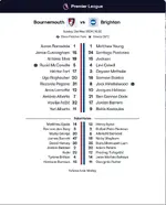 lineups.webp