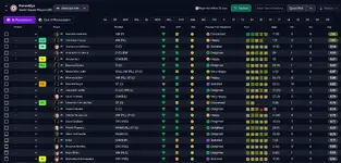 27.9.19 teams stats.webp