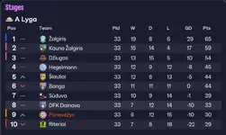 27.10.17 league table after first game.webp
