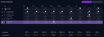 28.2.25 coach assgnments.webp