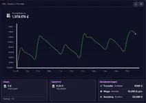 28.3.1 finances.webp