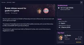 28.9.3 Sveda record league 4 goals.webp