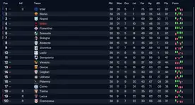 table-26-27-01.webp
