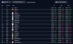 xg-table-26-27-01.webp