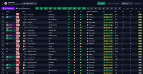28.12.1 players stats full season.webp