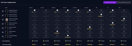 29.3.27 coach assignments.webp