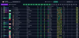 29.8.1 players stats.webp