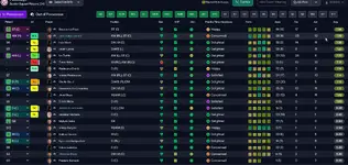 29.11.1 players stats.webp