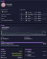 29.12.1 Club site view finances.webp