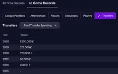 30.1 trasnfer total spending.webp