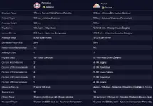 30.1 league and club facts.webp