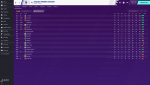 English Premier Division_ Stages-6.png