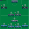 XaviBall 4-3-3 Gegen - Tested with FC Porto
