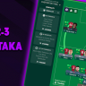 5-2-3 TIKI-TAKA Football Manager 2024