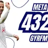 GYR - DOMINANT 4321 FOR TOP TEAMS AND UNDERDOGS!