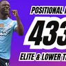 GYR TROPHY WINNING 433 - POSITIONAL PLAY TACTIC