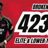 GYR - BROKEN 4231 Tactic for Lower & Elite Teams