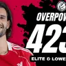 GYR's 4231 DEADPOOL FM26 TACTIC For Elite and Lower Teams